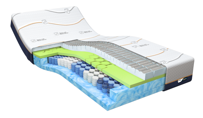 image 8 Colchones de espuma viscoelástica