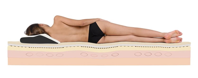 image 9 Colchones de espuma viscoelástica